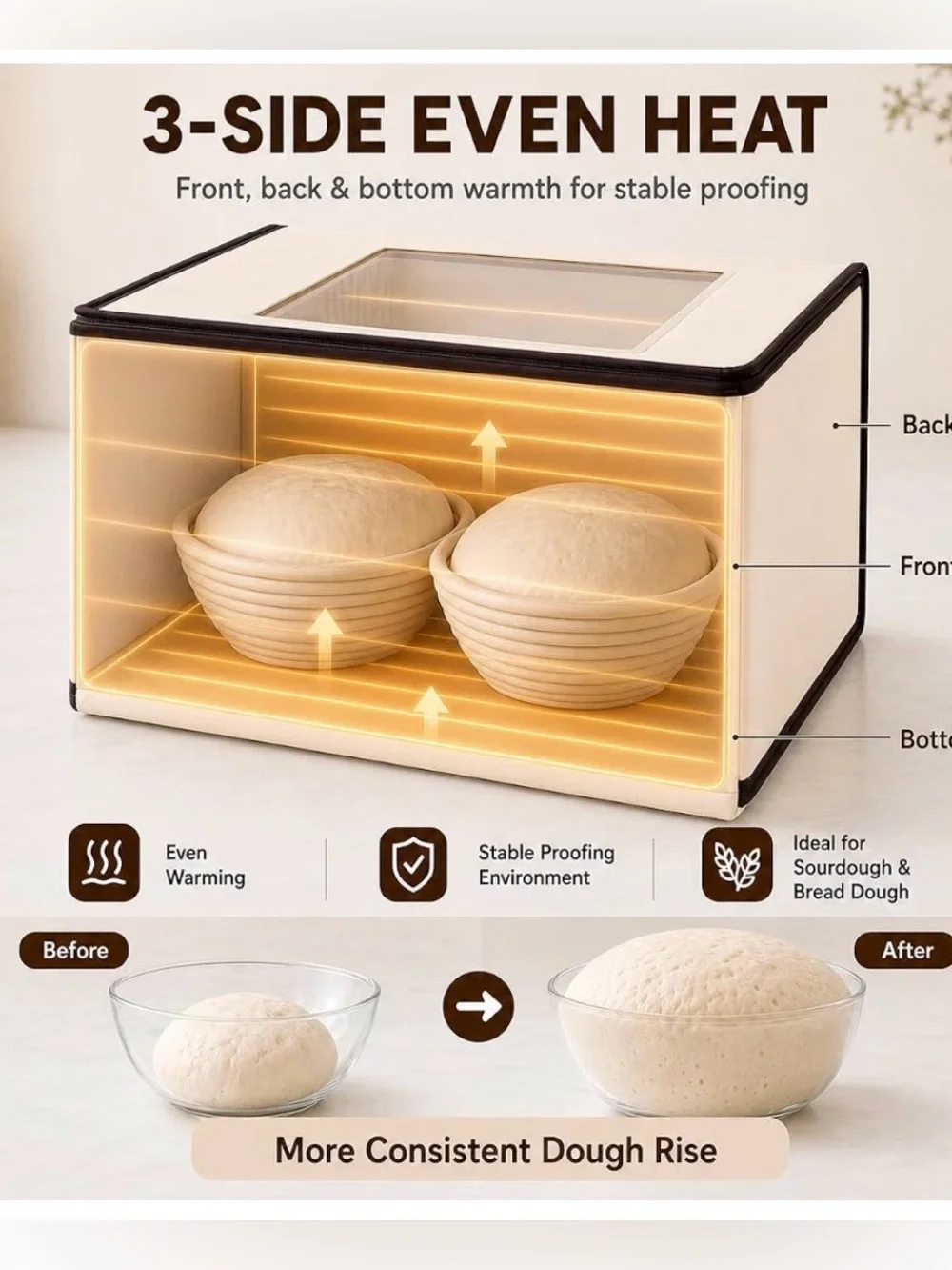 New large Bread Proofing Box, 2-Loaf Capacity, 3-Sided Heating, Temp Control